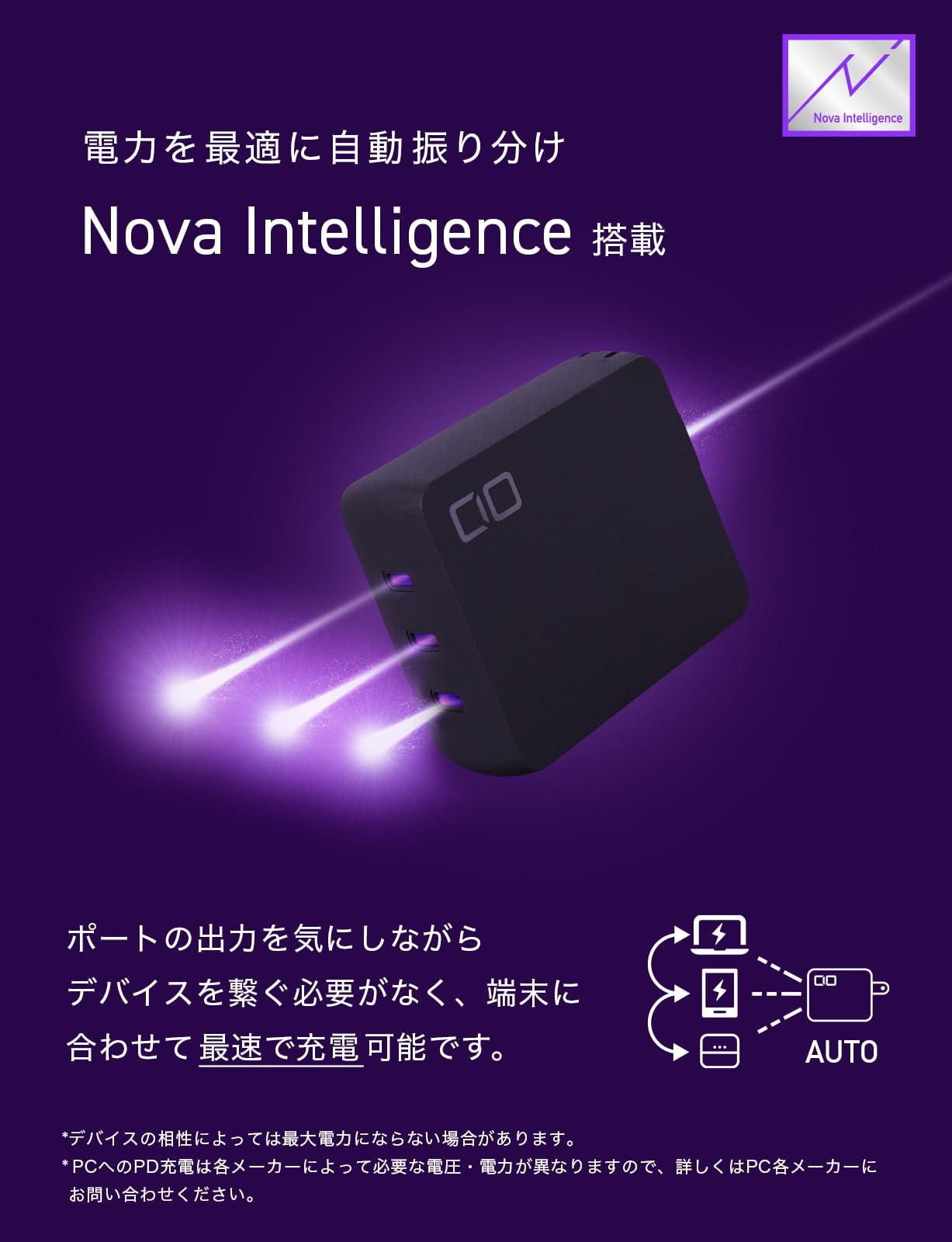 Amazon | CIO NovaPort TRIO 140W3C [世界最小級 CIO独自技術